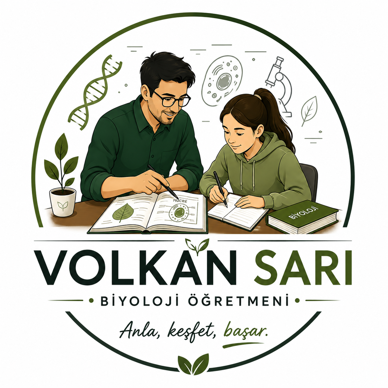 Anla, kesfet, başar